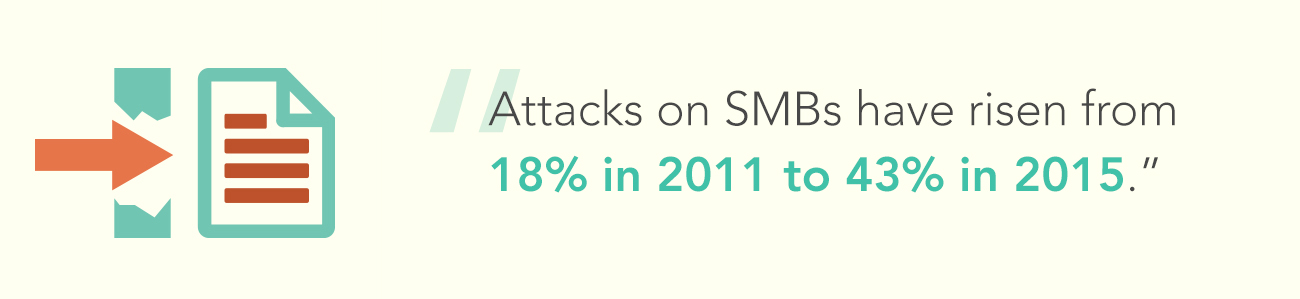 Small Biz Trends stats